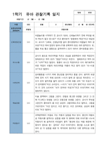 3 만 3세 20명 1년 관찰 발달 상담 묶음 서류-9