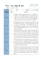 3 만 3세 20명 1년 관찰 발달 상담 묶음 서류-14