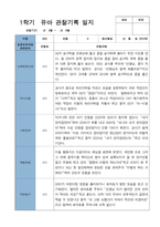 3 만 3세 20명 1년 관찰 발달 상담 묶음 서류-16