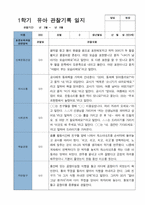 3 만 3세 20명 1년 관찰 발달 상담 묶음 서류-17