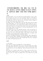 인적자원관리활동(확보, 개발, 활용, 보상, 유지) 중 가장 중요하다고 생각하는 활동을 하나(보상) 선택하여 직, 간접적으로 경험한 사례와 함께 이유를 설명하시오-1