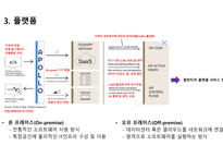 베일에 쌓인 기업 – 팔란티어 테크놀로지-7