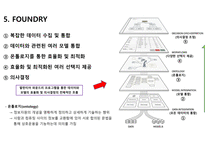 베일에 쌓인 기업 – 팔란티어 테크놀로지-10