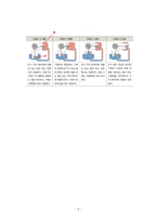 열기관과 역학-5