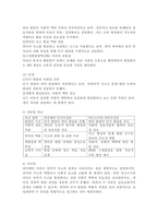 상호작용주의 언어발달이론 중, 피아제의 인지우선론과 비고츠키의 언어우선 론의 특징을 각각 제시하고, 각 장단점을 비교하시오.-7