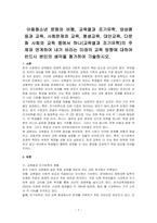 아동청소년 문화와 비행, 교육열과 조기유학, 양성평등과 교육, 사회문제와 교육, 평생교육, 대안교육, 다문화 사회와 교육 중에서 하나(교육열과 조기유학)의 주제와 연계하여 내가 바라는 미래의 교육 방향에 대하여 반드시 본인의 생각을 첨가하여 기술하시오-1