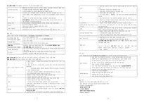 현대인의여가생활 요점정리-4