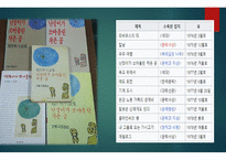 난장이가 쏘아올린 작은공 발표용-14