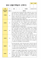 평가제 만 1세 2학기 영아 관찰일지와  상담일지 12명-3
