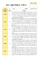 평가제 만 1세 2학기 영아 관찰일지와  상담일지 12명-5