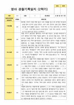 평가제 만 1세 2학기 영아 관찰일지와  상담일지 12명-6