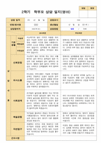 평가제 만 1세 2학기 영아 관찰일지와  상담일지 12명-13