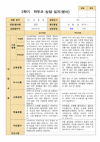 평가제 만 1세 2학기 영아 관찰일지와  상담일지 12명-15
