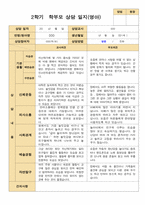 평가제 만 1세 2학기 영아 관찰일지와  상담일지 12명-16