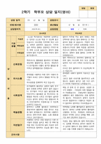 평가제 만 1세 2학기 영아 관찰일지와  상담일지 12명-17
