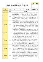 평가제 만 1세 2학기 영아 관찰일지와 발달평가와 상담일지 12명-2