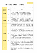 평가제 만 1세 2학기 영아 관찰일지와 발달평가와 상담일지 12명-9