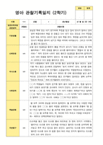 평가제 만 1세 2학기 영아 관찰일지와 발달평가와 상담일지 12명-12