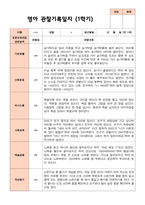만 1세 1학기2학기 영아 관찰일지 12명-3