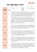 만 1세 1학기2학기 영아 관찰일지 12명-5