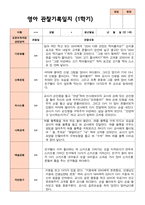 만 1세 1학기2학기 영아 관찰일지 12명-6