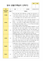 만 1세 1학기2학기 영아 관찰일지 12명-13