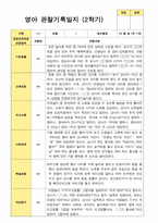 만 1세 1학기2학기 영아 관찰일지 12명-15