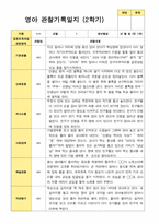 만 1세 1학기2학기 영아 관찰일지 12명-16