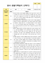 만 1세 1학기2학기 영아 관찰일지 12명-17