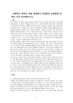 사회복지 정책의 전달 체계에서 민영화와 상업화에 대해서 비교 분석해보시오-1