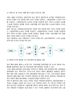 통화스왑-2