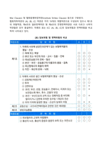 해상보험증권과 협회적하약관-2