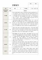 만 1세 10명 1년 관찰발달상담-9