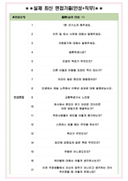 현대오트론 면접기출(최신)+꿀팁[최종합격!] +1000대기업 1차 직무면접 + 2차 임원면접 최종합격자 답안-4