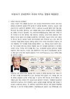 트럼프2기 관세정책이 국내외 미치는 영향과 해결방안[트럼프,관세,미국 우선주의, 보호무역]-2