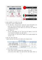 트럼프2기 관세정책이 국내외 미치는 영향과 해결방안[트럼프,관세,미국 우선주의, 보호무역]-5