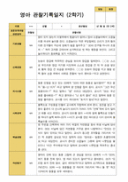 만 2세 2학기  9-2월  관찰일지 12명-2
