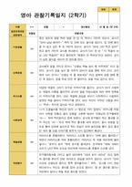 만 2세 2학기  9-2월  관찰일지 12명-3