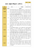 만 2세 2학기  9-2월  관찰일지 12명-7