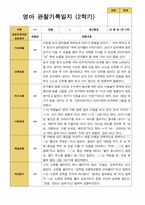 만 2세 2학기  9-2월  관찰일지 12명-8