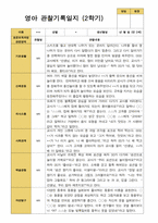 만 2세 2학기  9-2월  관찰일지 12명-9