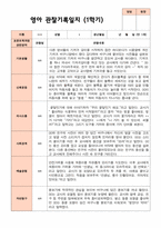 만 1세 1학기 2학기  3- 다음해 2월  관찰일지 10명-1