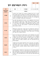 만 1세 1학기 2학기  3- 다음해 2월  관찰일지 10명-3
