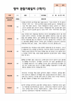만 1세 1학기 2학기  3- 다음해 2월  관찰일지 10명-4