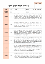 만 1세 1학기 2학기  3- 다음해 2월  관찰일지 10명-7