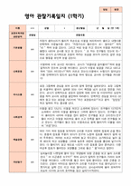 만 1세 1학기 2학기  3- 다음해 2월  관찰일지 10명-10
