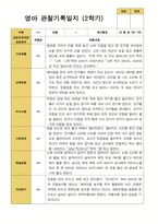 만 1세 1학기 2학기  3- 다음해 2월  관찰일지 10명-11