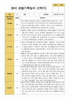 만 1세 1학기 2학기  3- 다음해 2월  관찰일지 10명-12