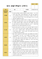 만 1세 1학기 2학기  3- 다음해 2월  관찰일지 10명-13