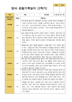 만 1세 1학기 2학기  3- 다음해 2월  관찰일지 10명-14